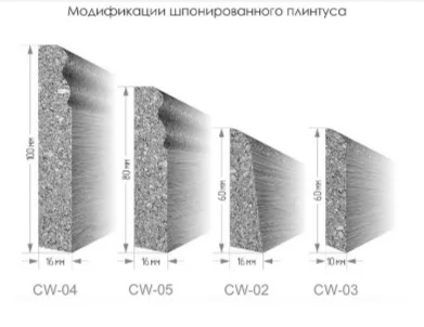Эластичный пробковый плинтус ArtCorkDesing CW 03-10 10х60х915 мм в Каменске-Уральском