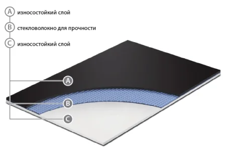 Сценический линолеум GraboShow Duett 6875-1008 (2м) в Каменске-Уральском